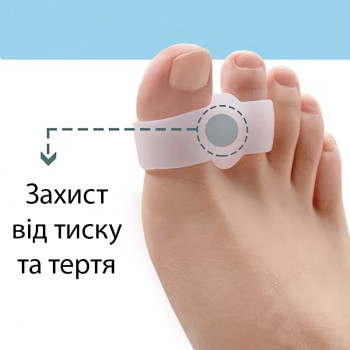 Міжпальцева перегородка П2